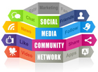 Social Media Community Management Firma